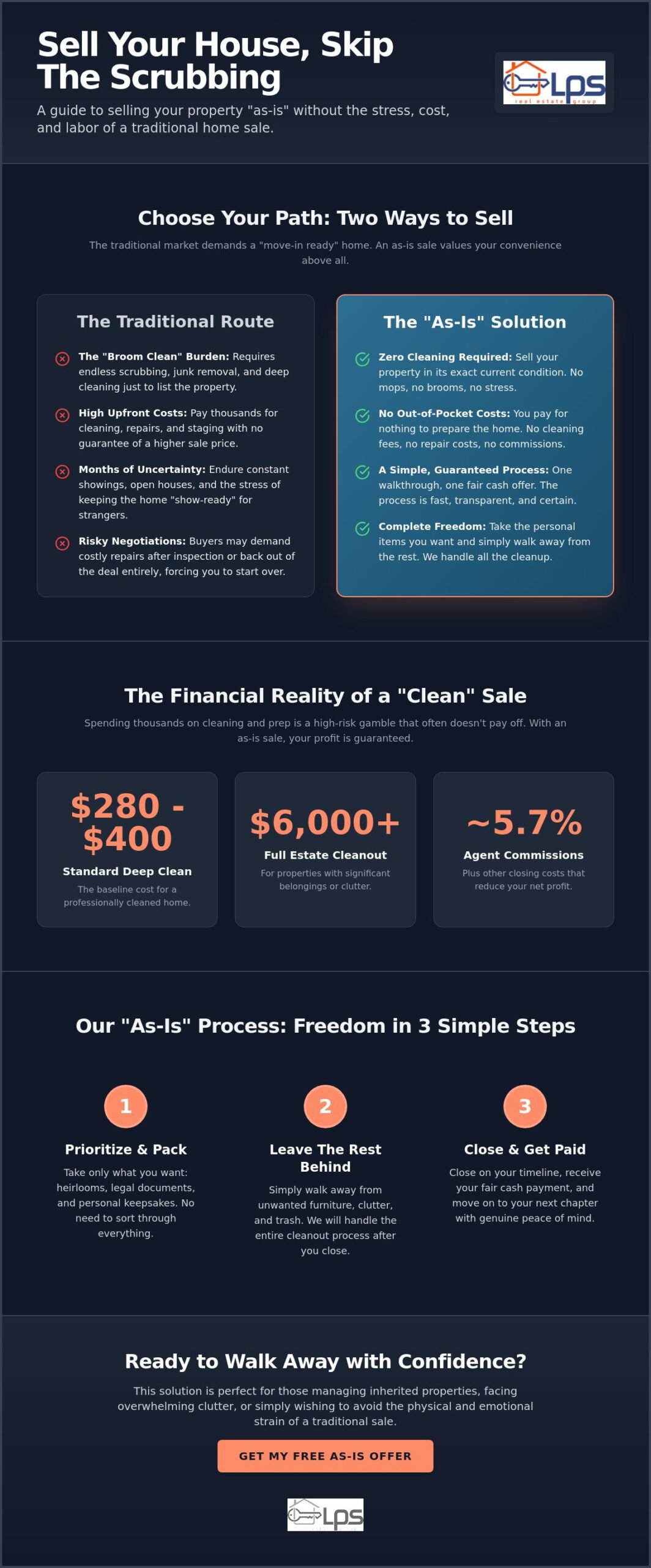 How to Sell a House Without Cleaning It: A Stress-Free 2026 Guide