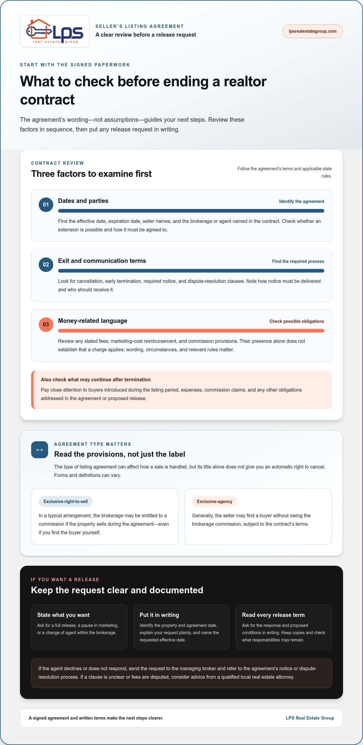 How to Get Out of a Realtor Contract as a Seller: A 2026 Guide